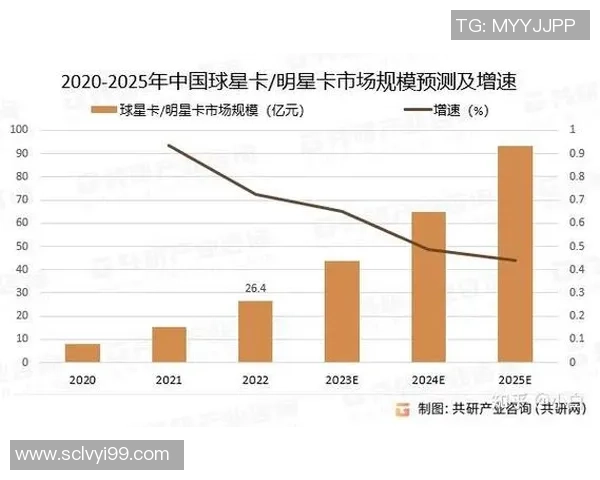 盘点热门足球球星卡位包收藏价值与市场趋势解析 盘点热门足球球星卡位包收藏价值与市场趋势解析