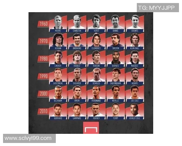 足球球星如何在繁忙的赛程中保持阅读习惯与思维的提升 足球球星如何在繁忙的赛程中保持阅读习惯与思维的提升