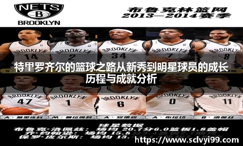 特里罗齐尔的篮球之路从新秀到明星球员的成长历程与成就分析